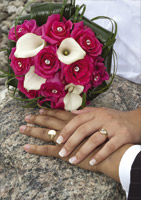 Postmarital Planning